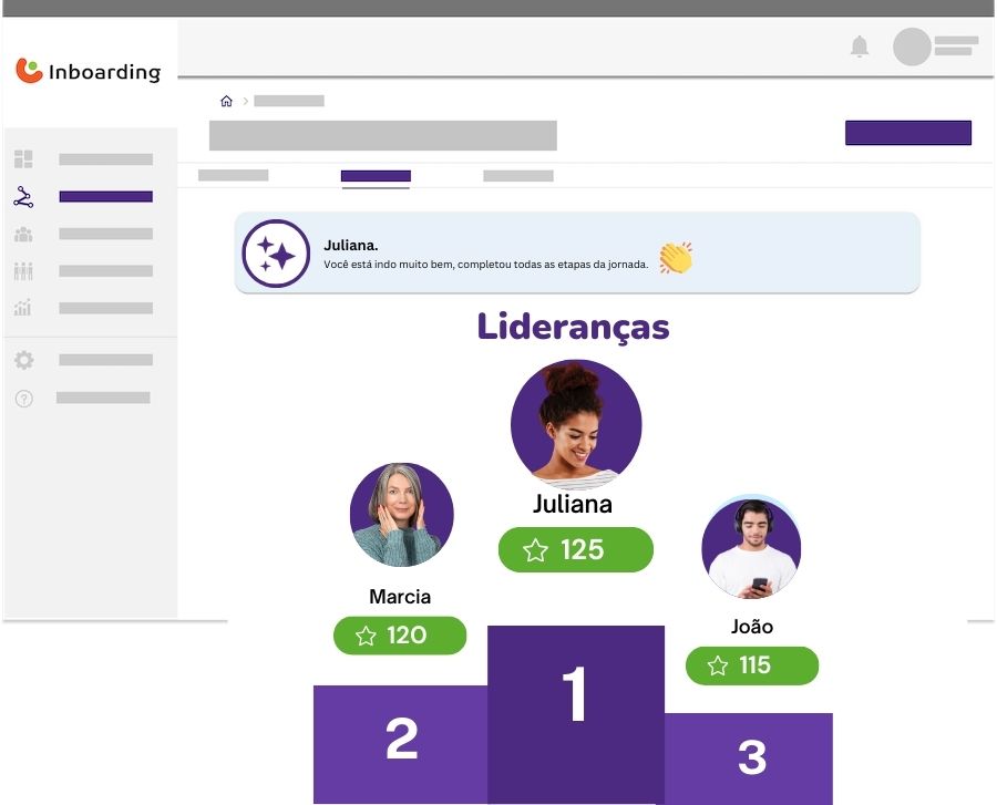 Imagem da solução da Inbaording monstrando ranking de gamificação das lideranças